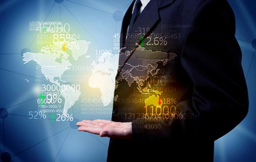 融资租赁与融资担保的核心区别