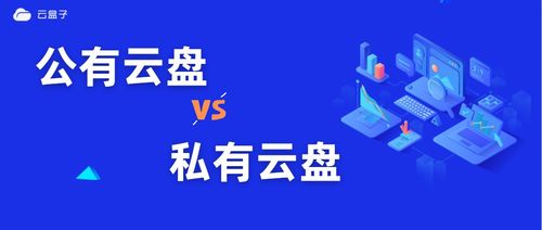 企业公有云盘与私有云盘 5个角度细致对比与租赁服务解析